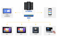 教育信息化建设 未来智慧校园离不开电子